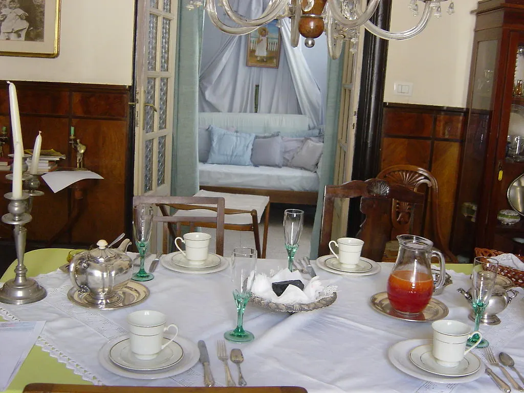 Rosella Bianchi Bed & Breakfast Palermo